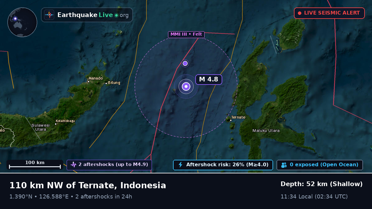 Molucca Sea (Indonesia)