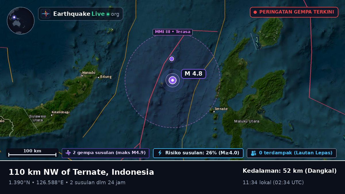 Laut Maluku (Indonesia)
