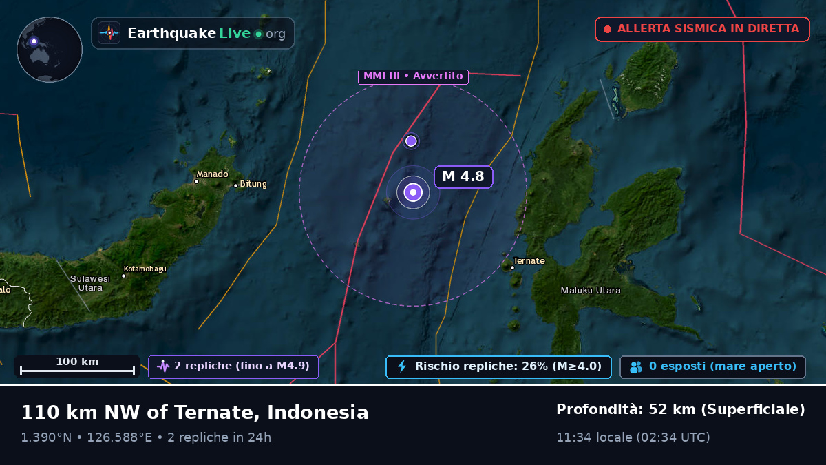 Mare delle Molucche (Indonesia)
