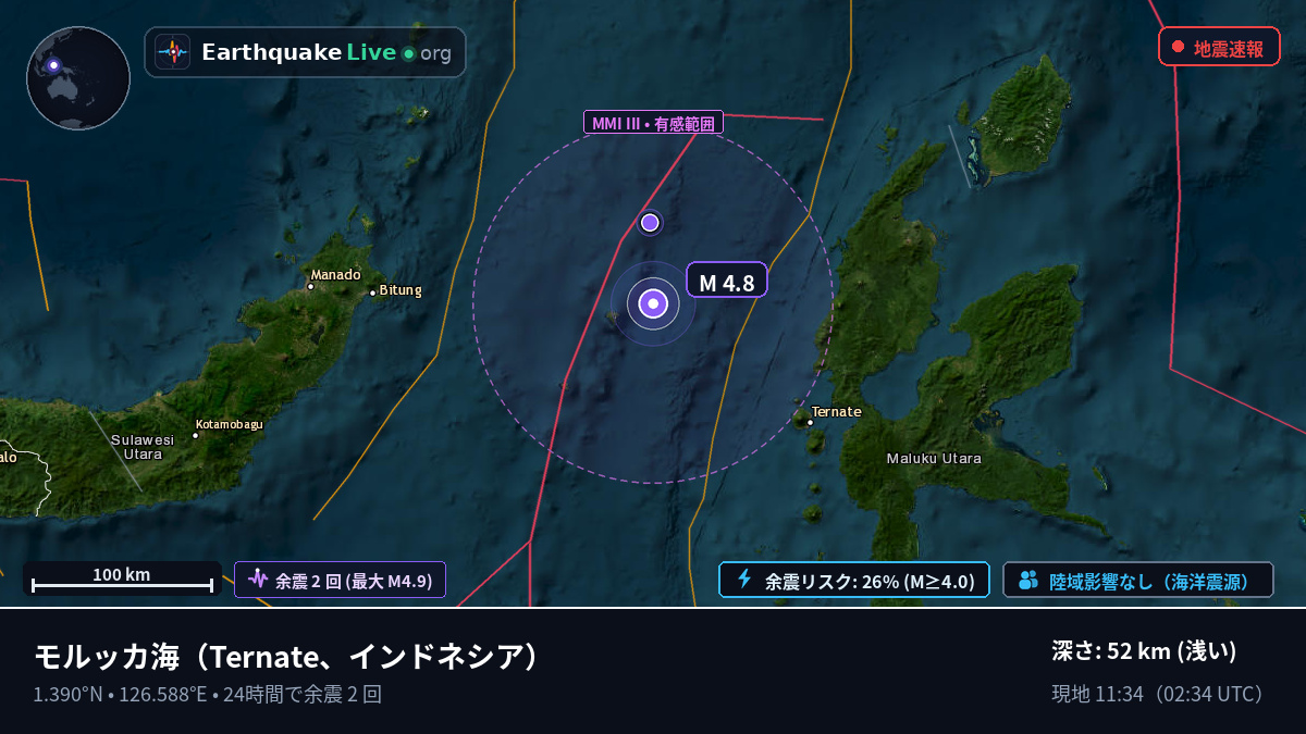 モルッカ海 (インドネシア)