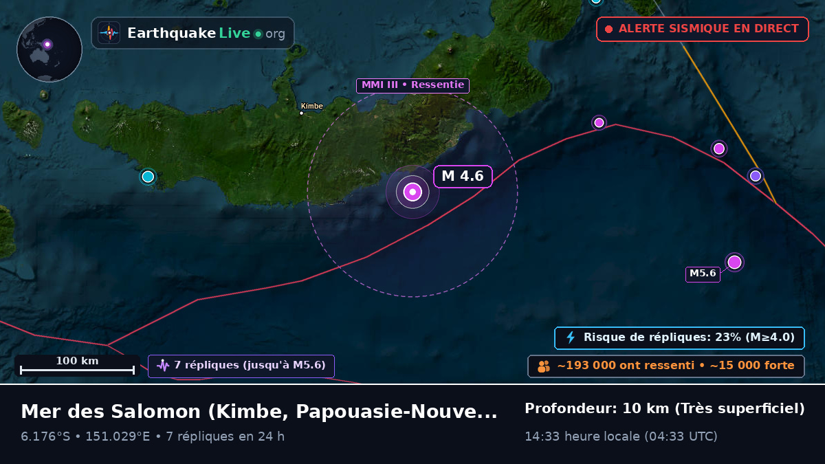 Mer des Salomon (Papouasie-Nouvelle-Guinée)