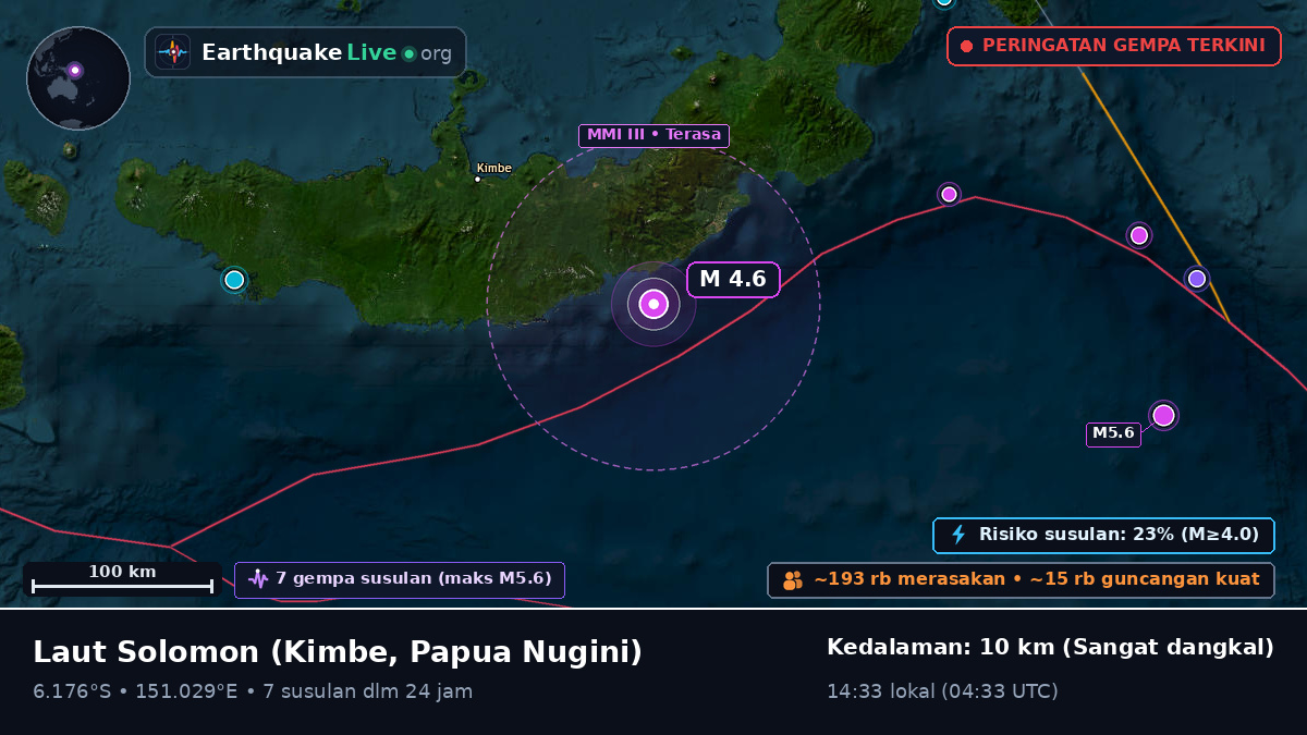 Laut Solomon (Papua Nugini)