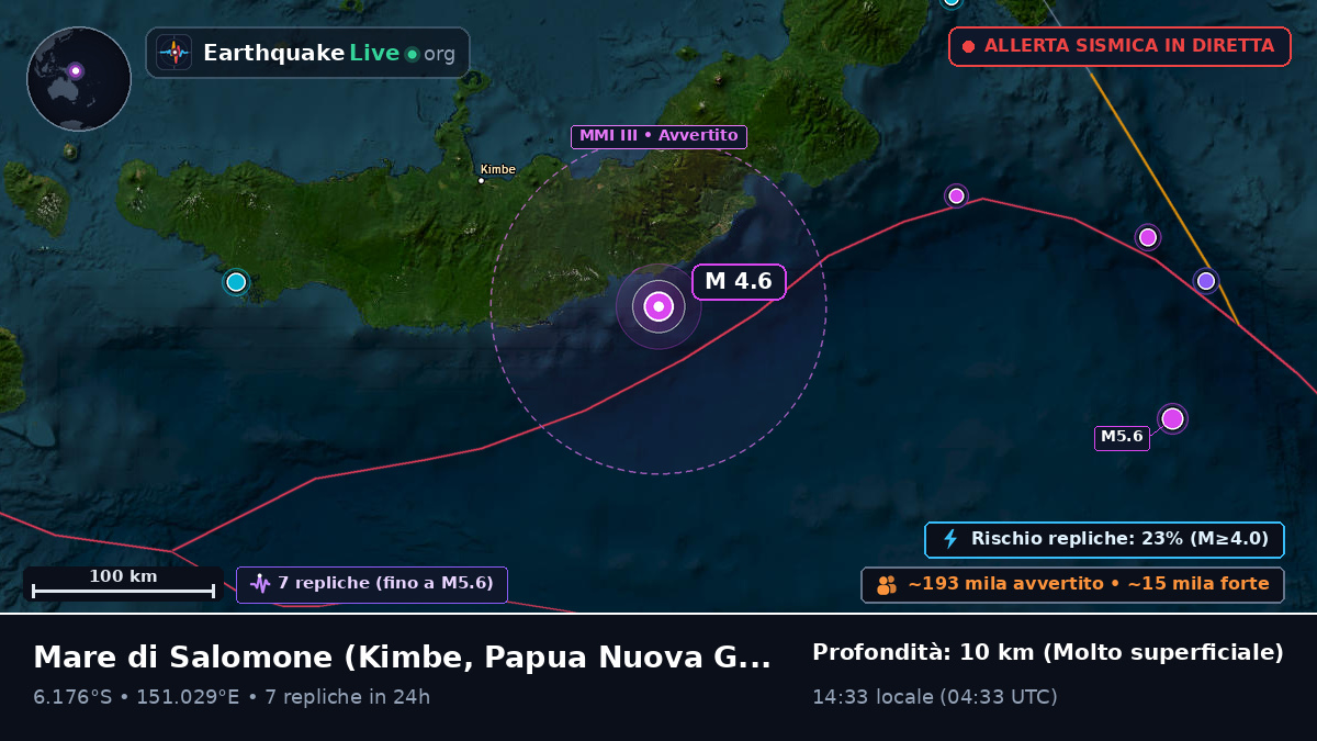 Mare di Salomone (Papua Nuova Guinea)