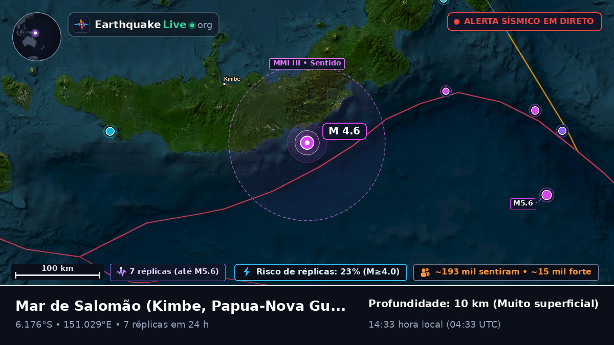 Mar de Salomão (Papua-Nova Guiné)