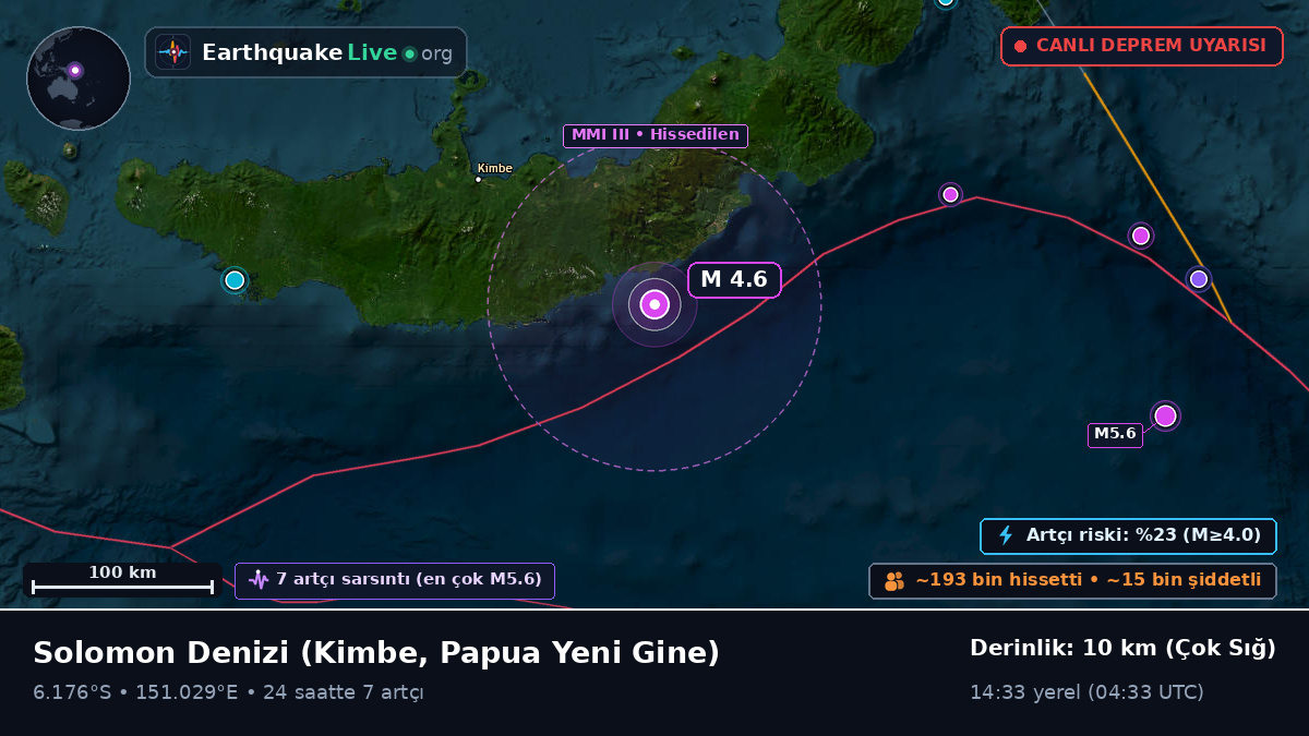 Solomon Denizi (Papua Yeni Gine)