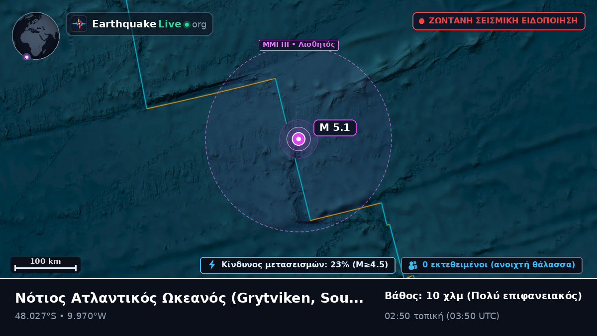 Νότιος Ατλαντικός Ωκεανός (South Georgia and the Islands)