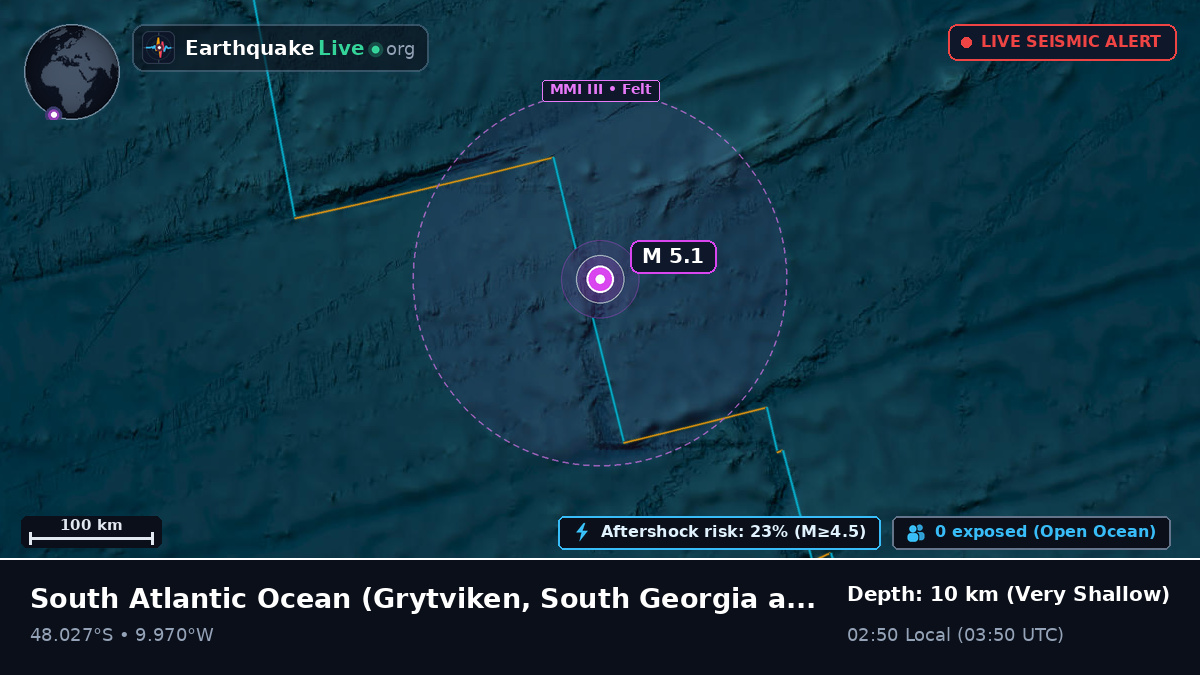 South Atlantic Ocean (South Georgia and the Islands)