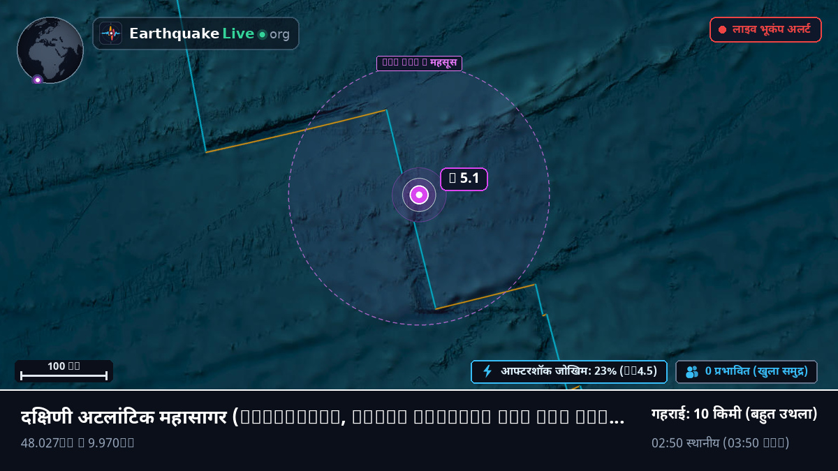 दक्षिणी अटलांटिक महासागर (South Georgia and the Islands)