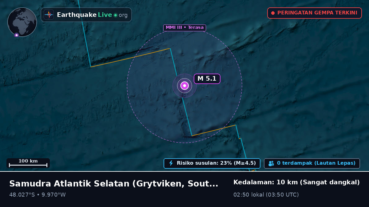 Samudra Atlantik Selatan (South Georgia and the Islands)