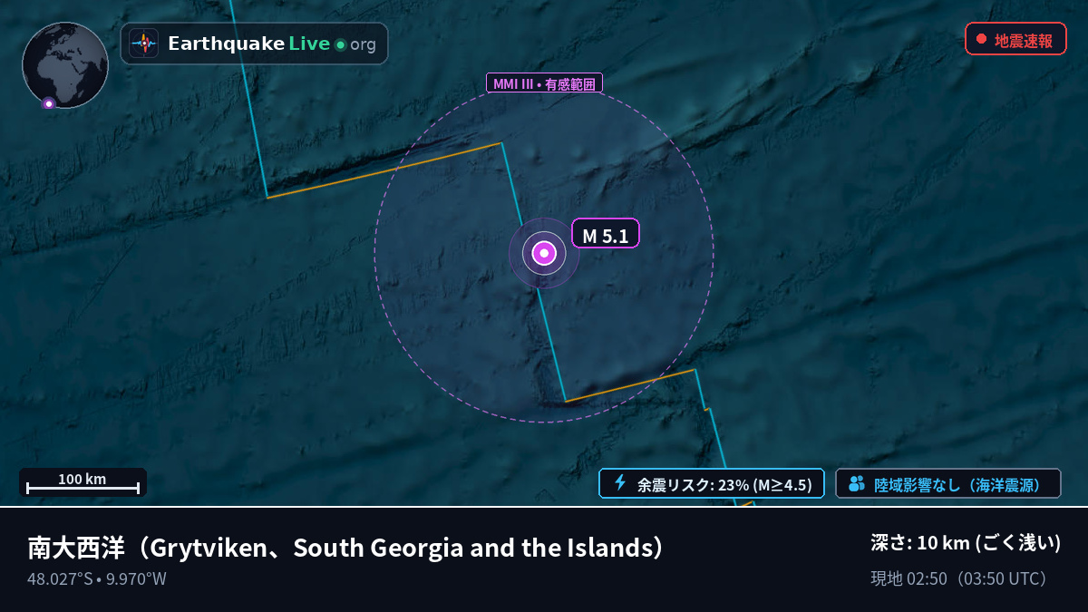 南大西洋 (South Georgia and the Islands)