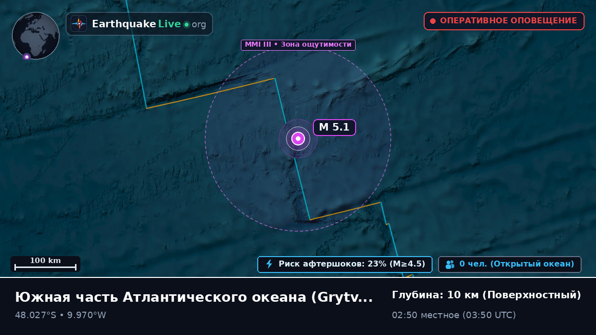 Южная часть Атлантического океана (South Georgia and the Islands)