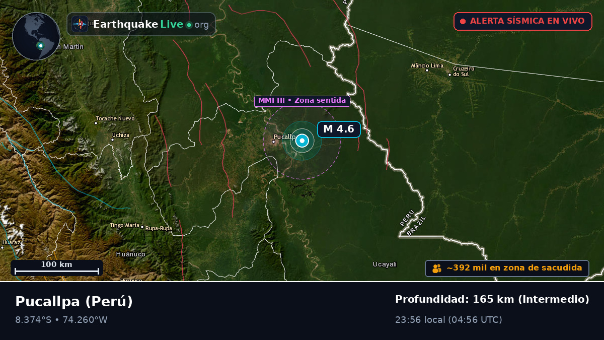 Pucallpa, Ucayali, Perú