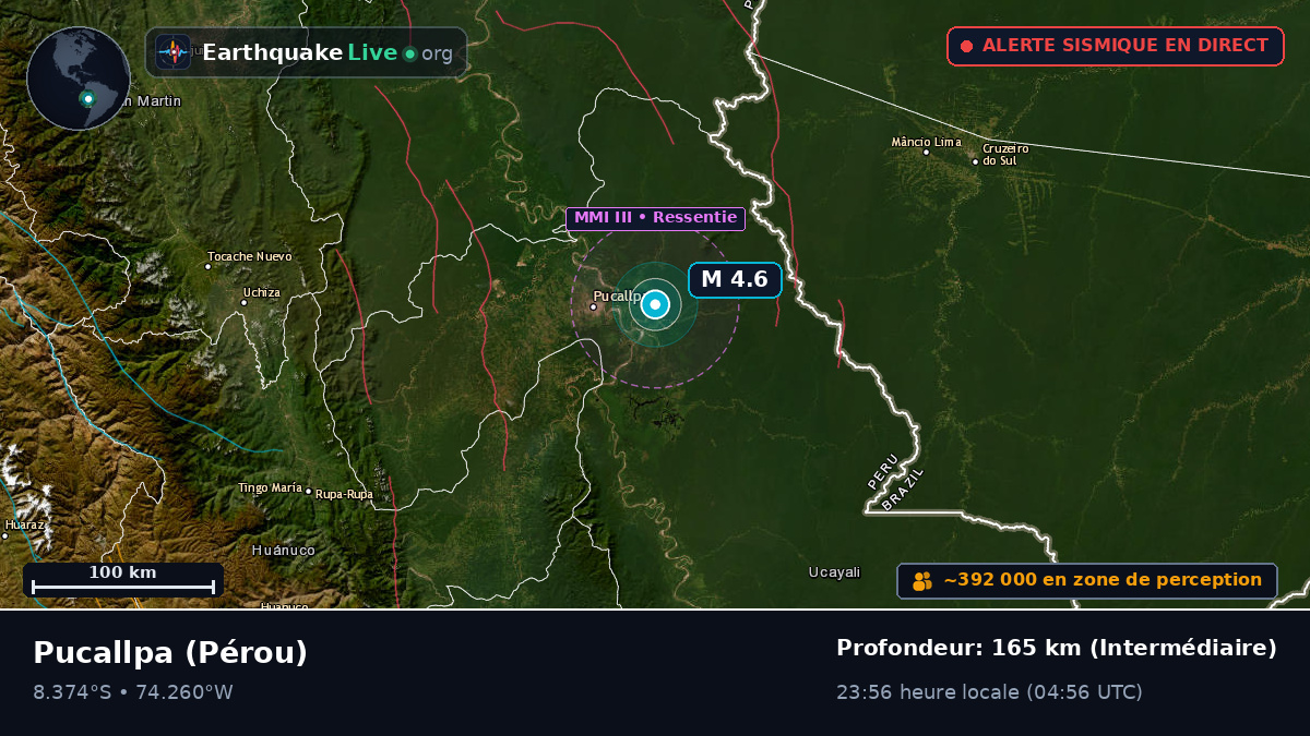 Pucallpa, Ucayali, Pérou