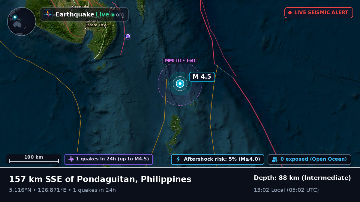Philippine Sea (Philippines)