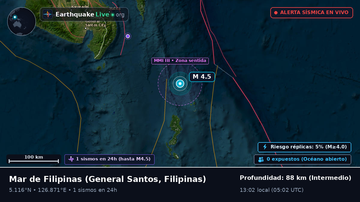 Mar de Filipinas (Filipinas)