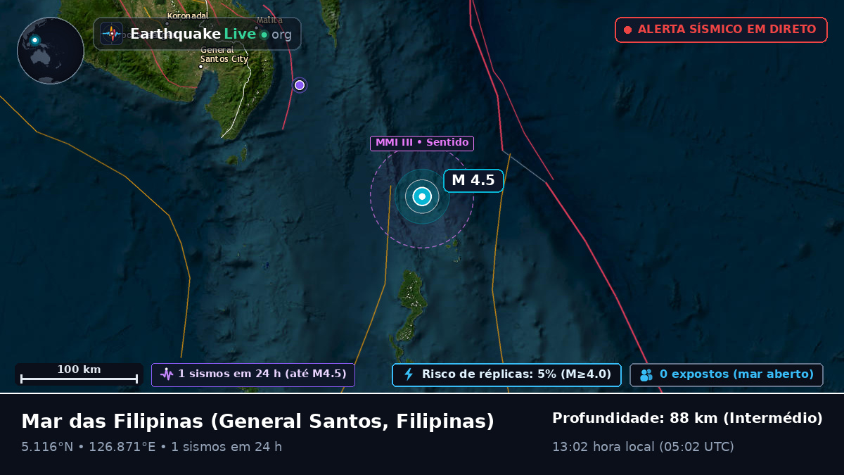 Mar das Filipinas (Filipinas)