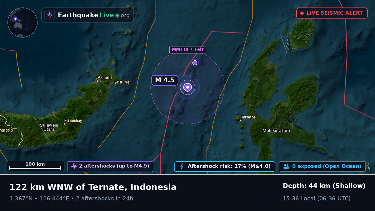 Molucca Sea (Indonesia)