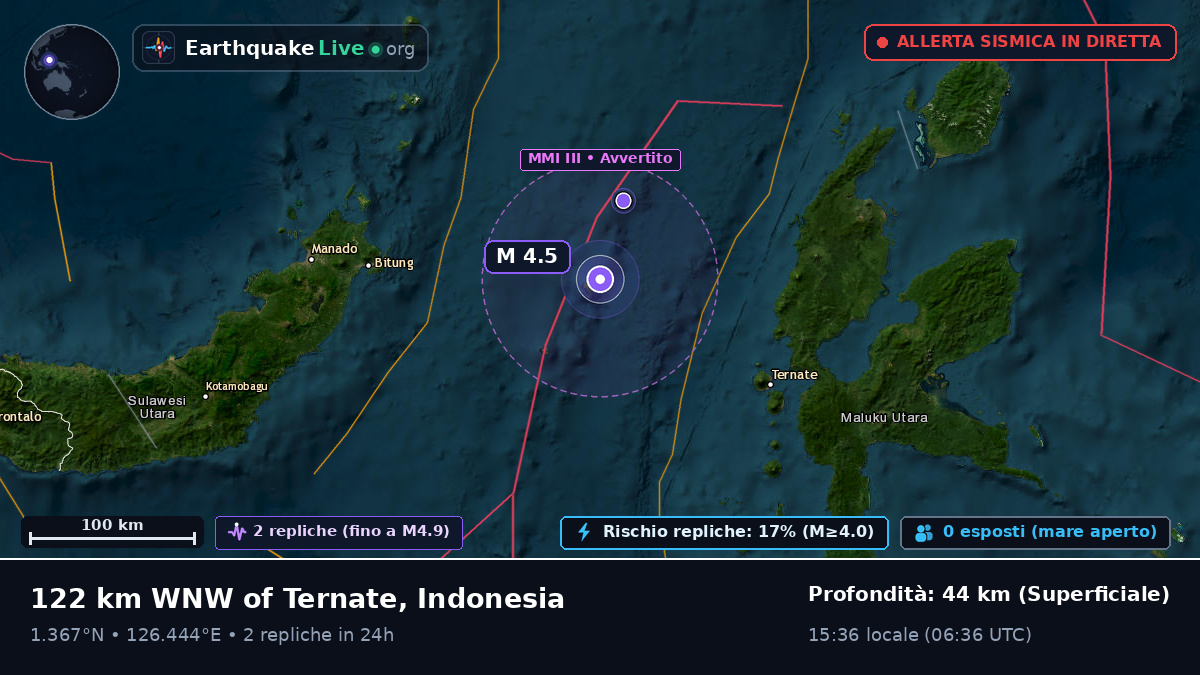 Mare delle Molucche (Indonesia)