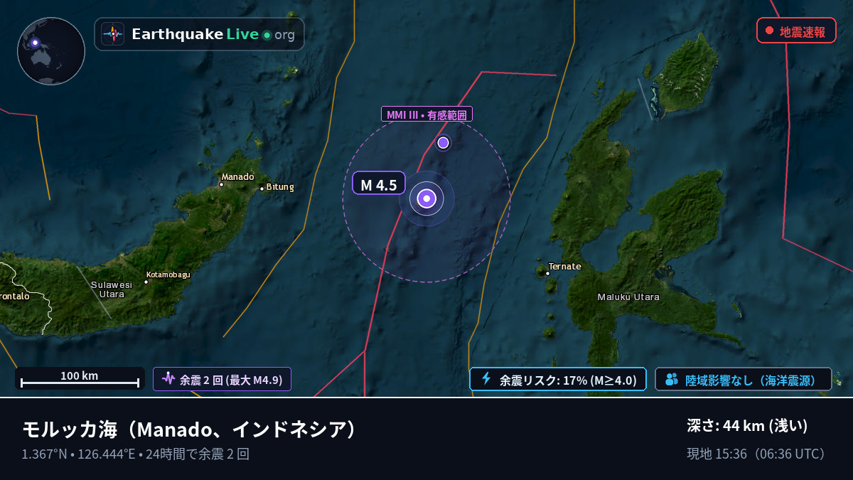 モルッカ海 (インドネシア)