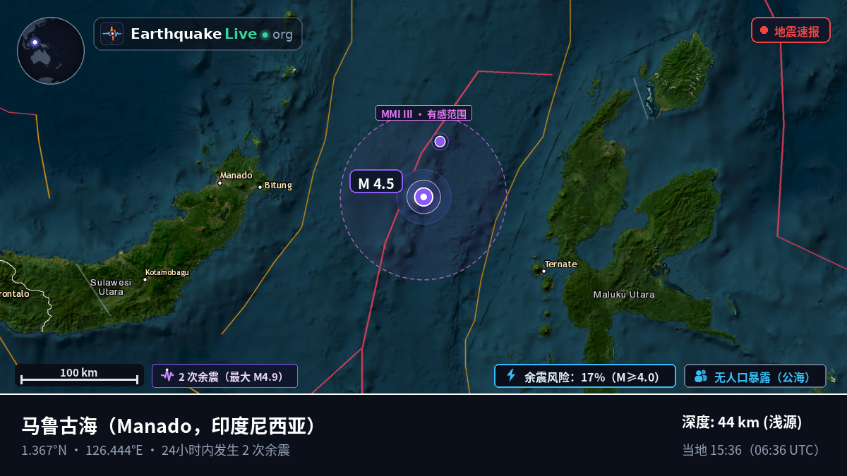 马鲁古海 (印度尼西亚)