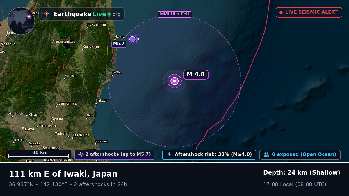 Off the coast of Iwaki, Japan