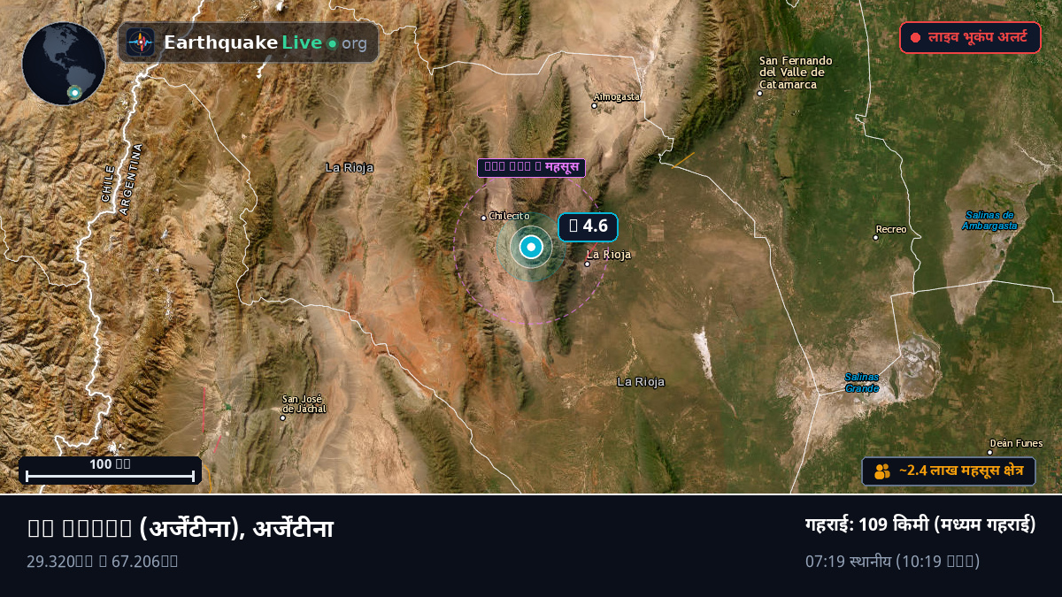 La Rioja, अर्जेंटीना