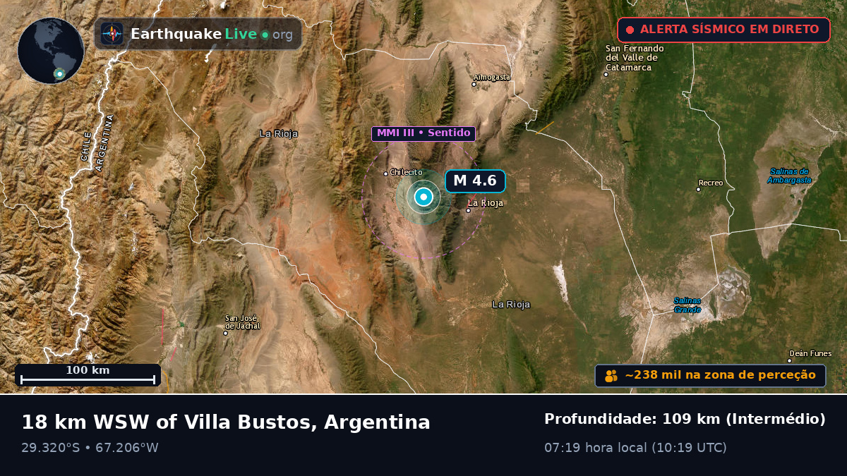 La Rioja, Argentina