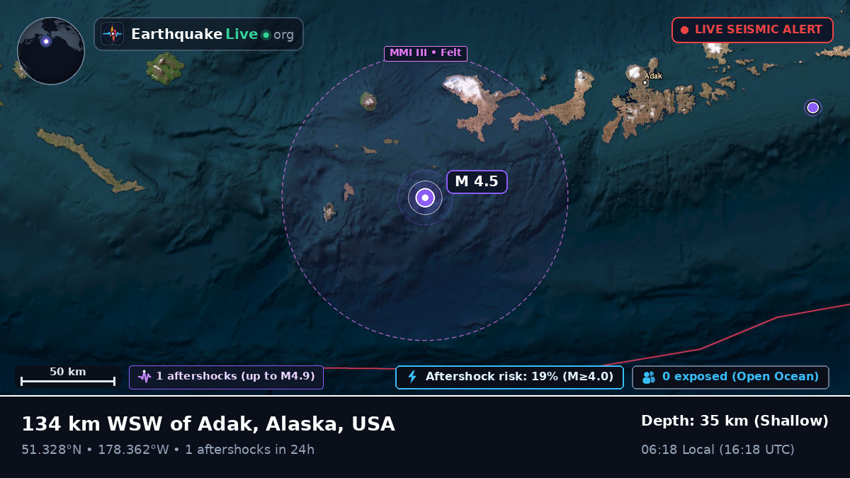 Aleutian Islands (USA)