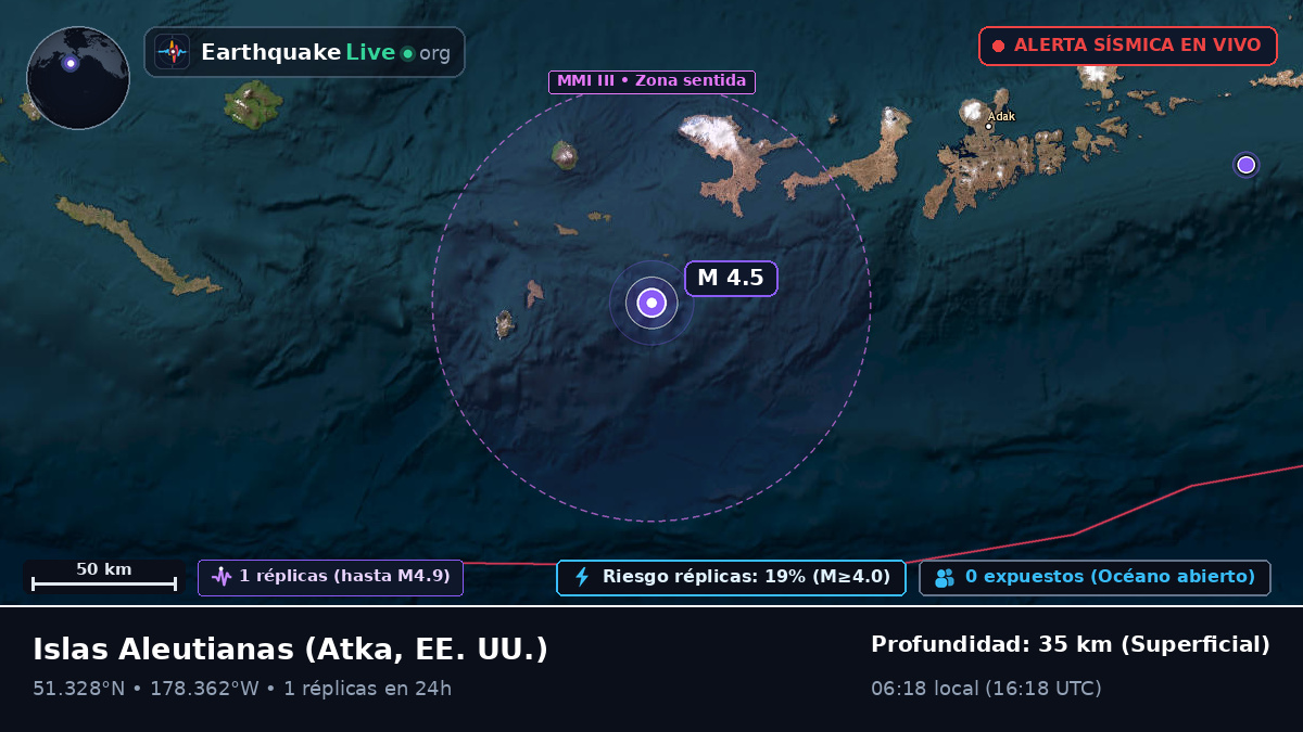 Islas Aleutianas (EE. UU.)