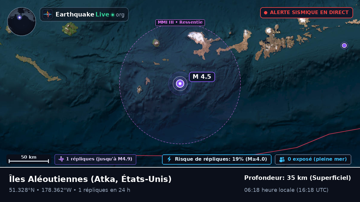 Îles Aléoutiennes (États-Unis)