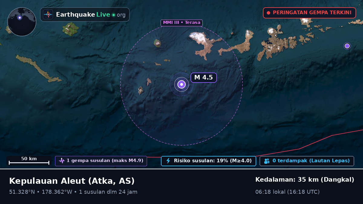 Kepulauan Aleut (AS)