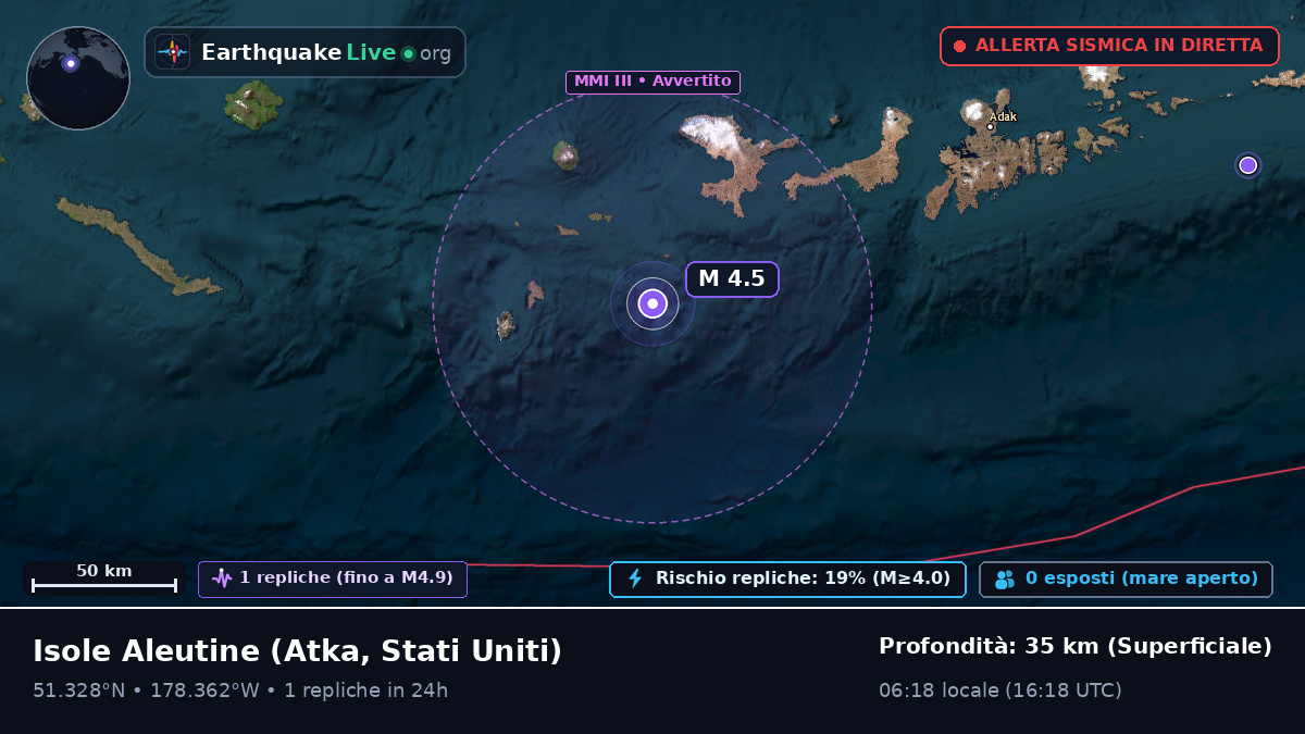 Isole Aleutine (Stati Uniti)