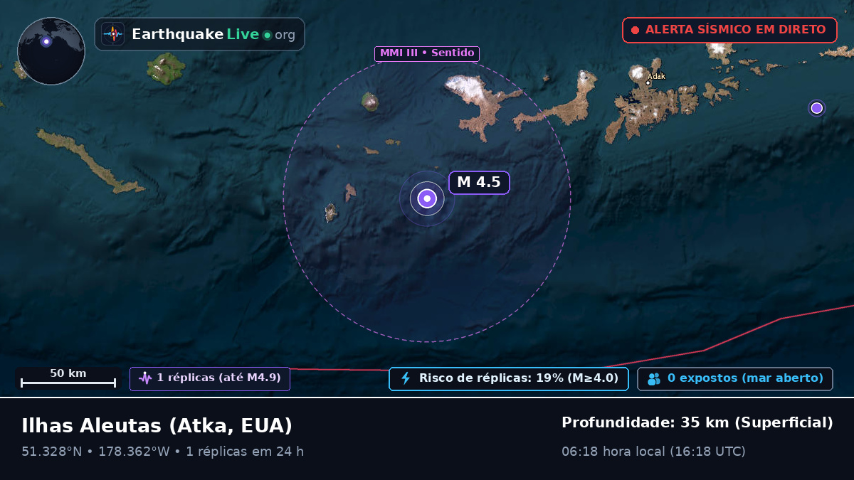 Ilhas Aleutas (EUA)
