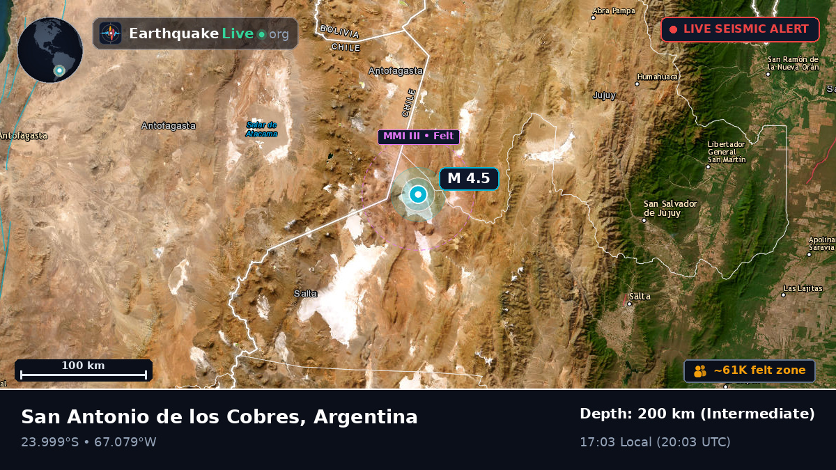 Salta, Argentina
