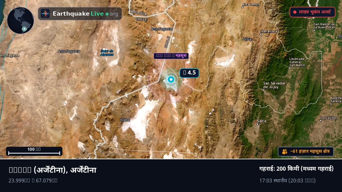 Salta, अर्जेंटीना