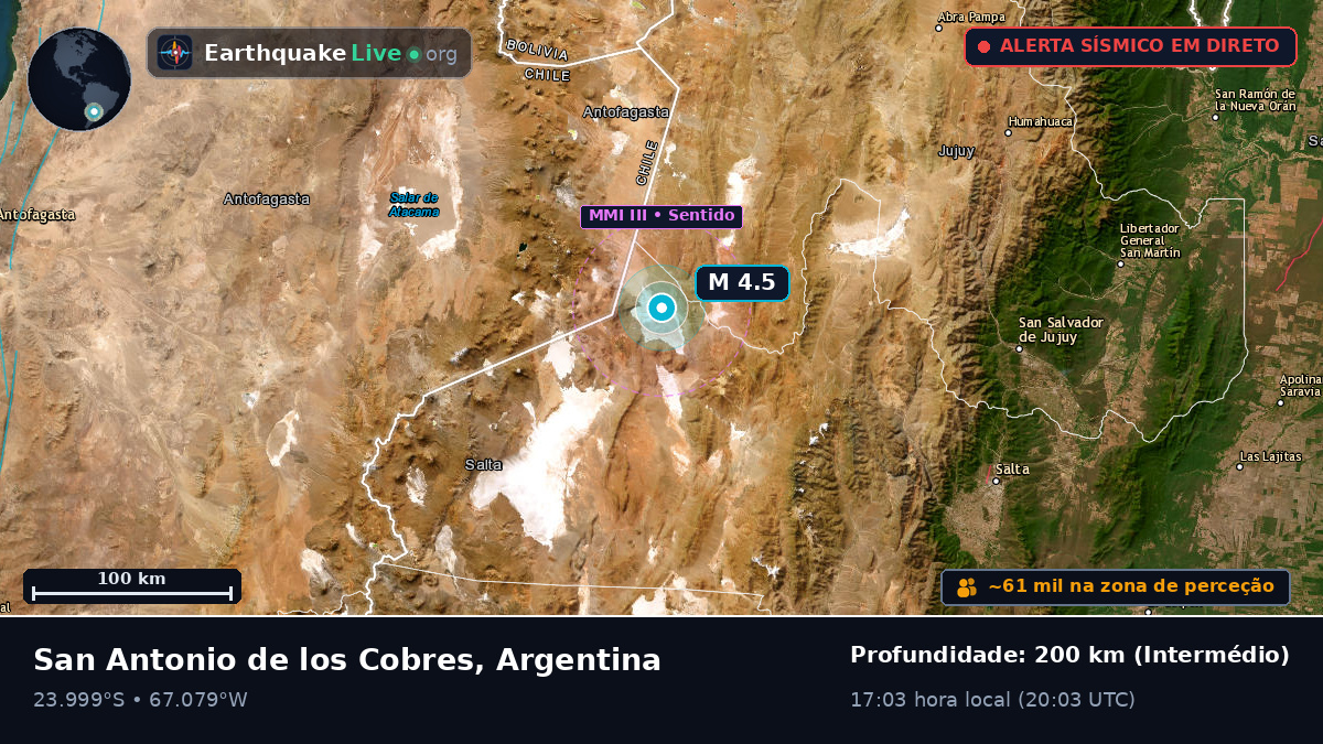Salta, Argentina
