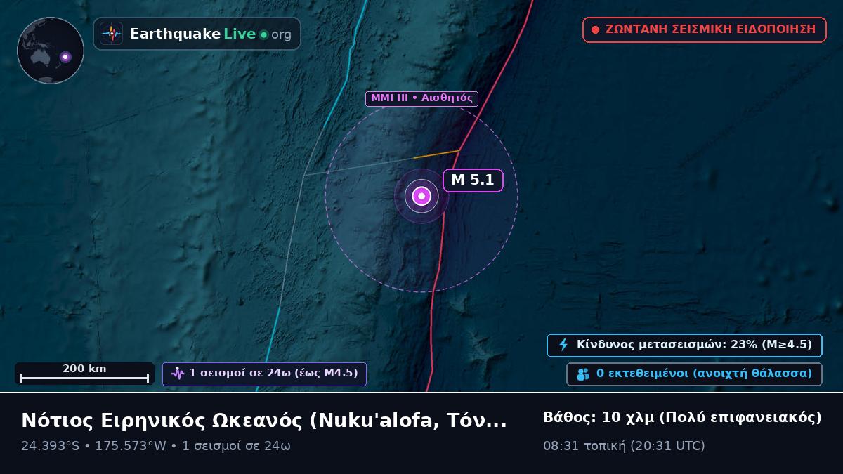 Νότιος Ειρηνικός Ωκεανός (Τόνγκα)