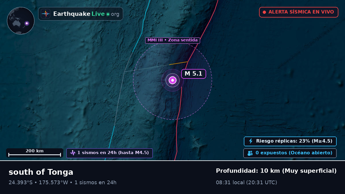 Océano Pacífico Sur (Tonga)