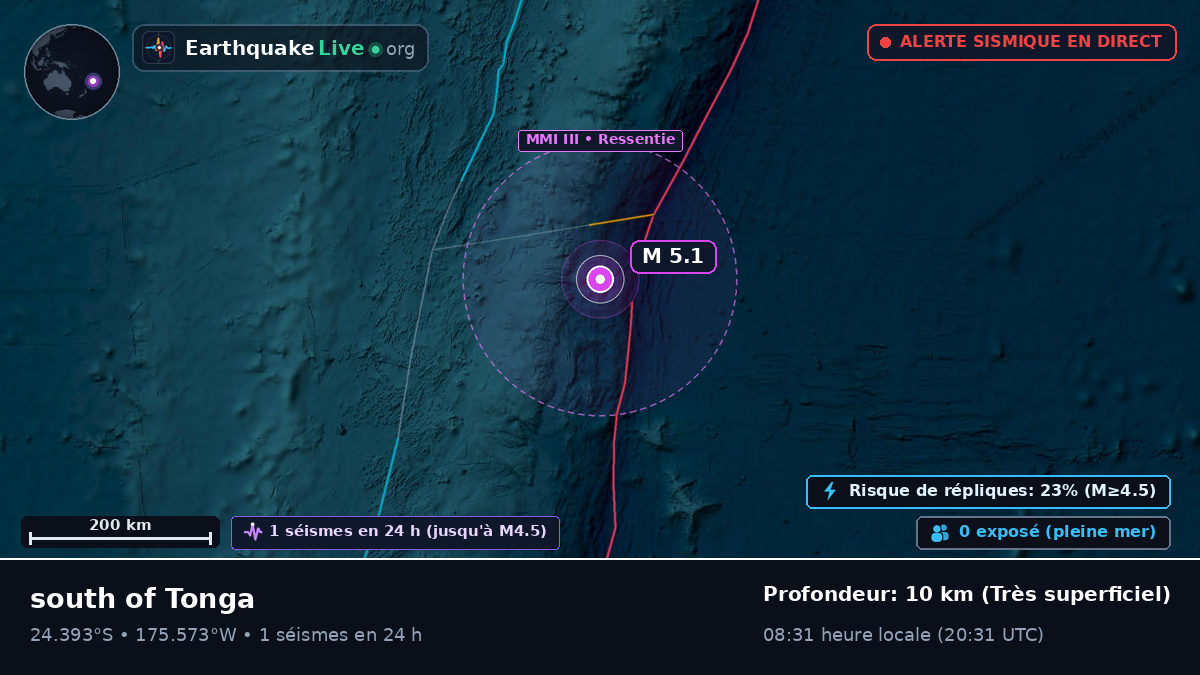 Océan Pacifique Sud (Tonga)