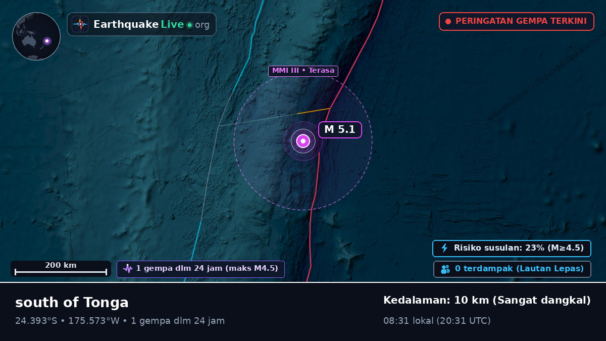 Samudra Pasifik Selatan (Tonga)