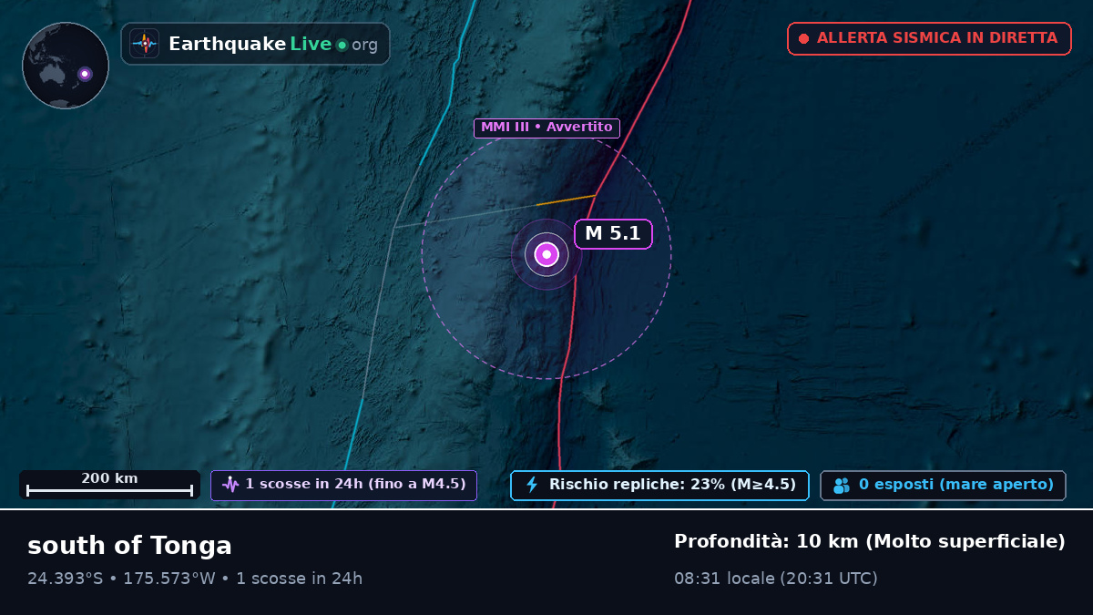 Oceano Pacifico meridionale (Tonga)