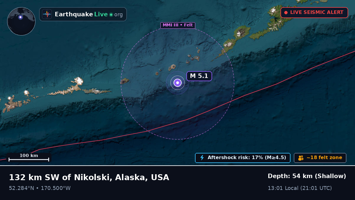 Bering Sea (USA)