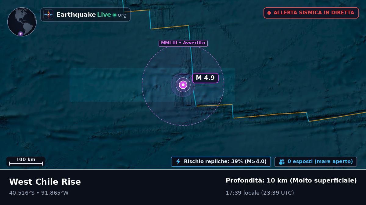 Oceano Pacifico meridionale (Cile)