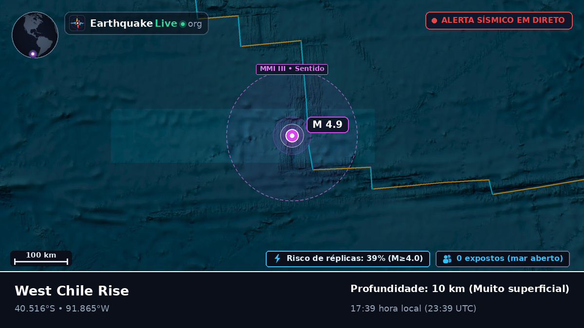 Oceano Pacífico Sul (Chile)