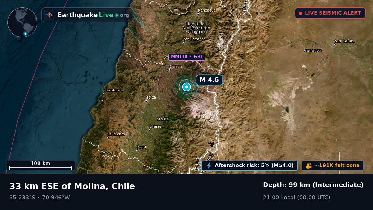 Maule, Chile