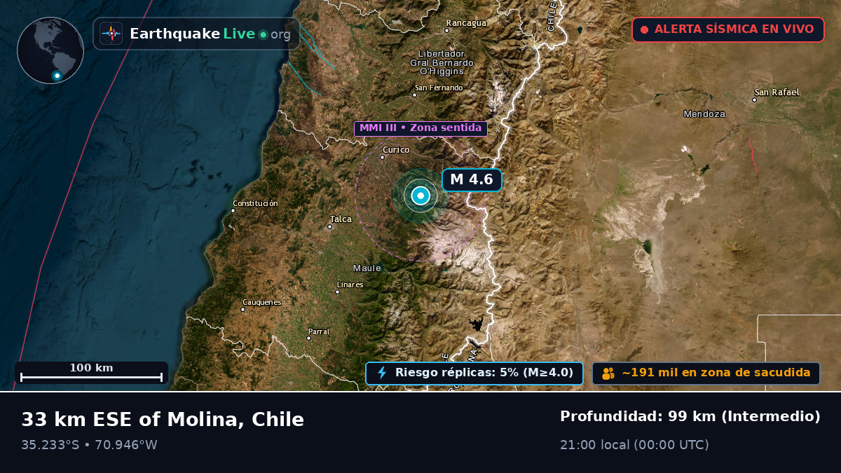 Maule, Chile