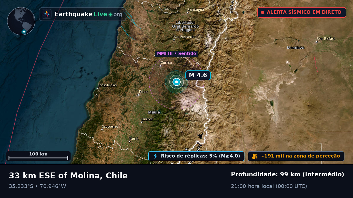 Maule, Chile