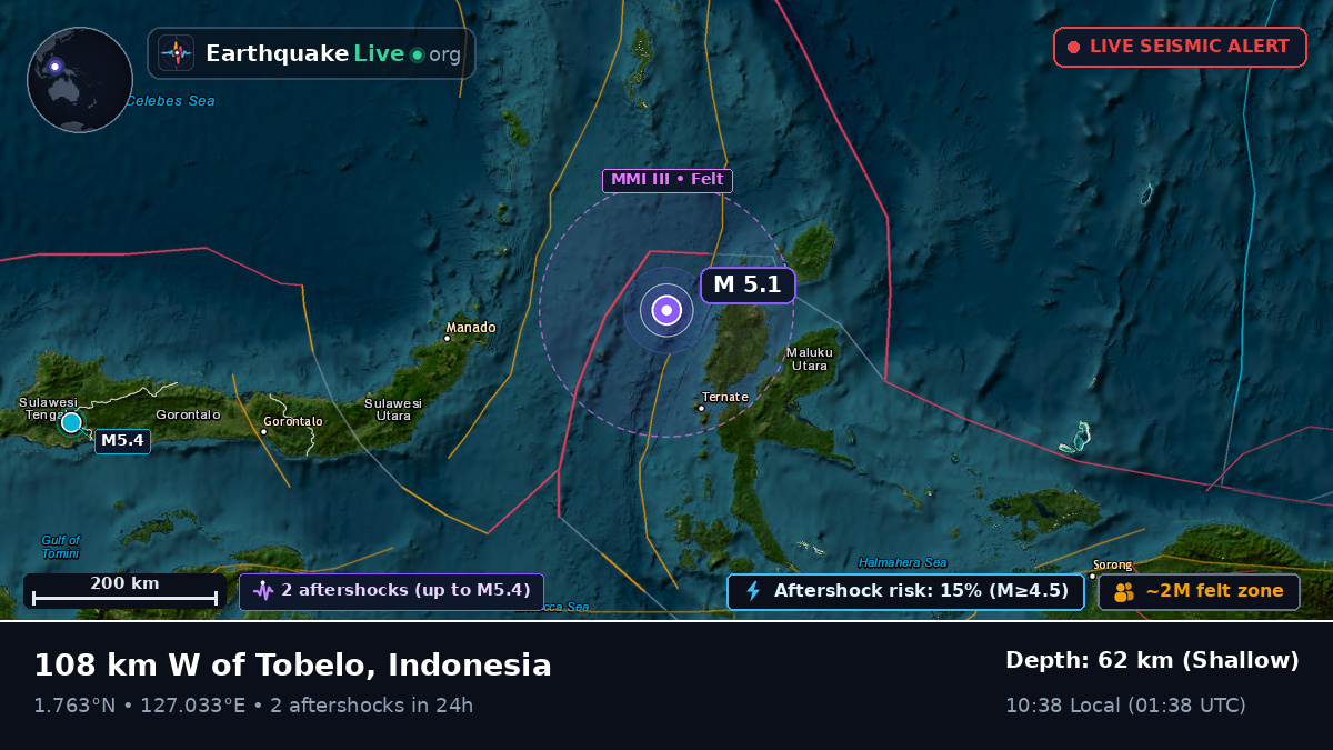 Molucca Sea (Indonesia)