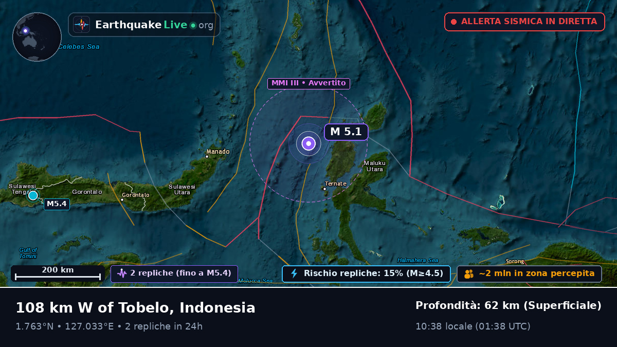 Mare delle Molucche (Indonesia)