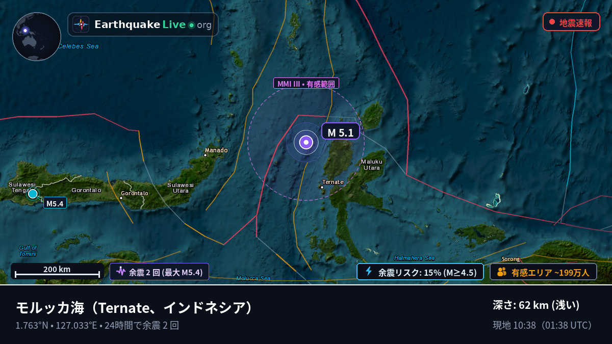 モルッカ海 (インドネシア)